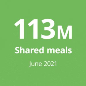 World Food Programme, Share the Meal animation of statistics. 4 Million users, 31 countries, 52,000 subscribers, correct June 2021